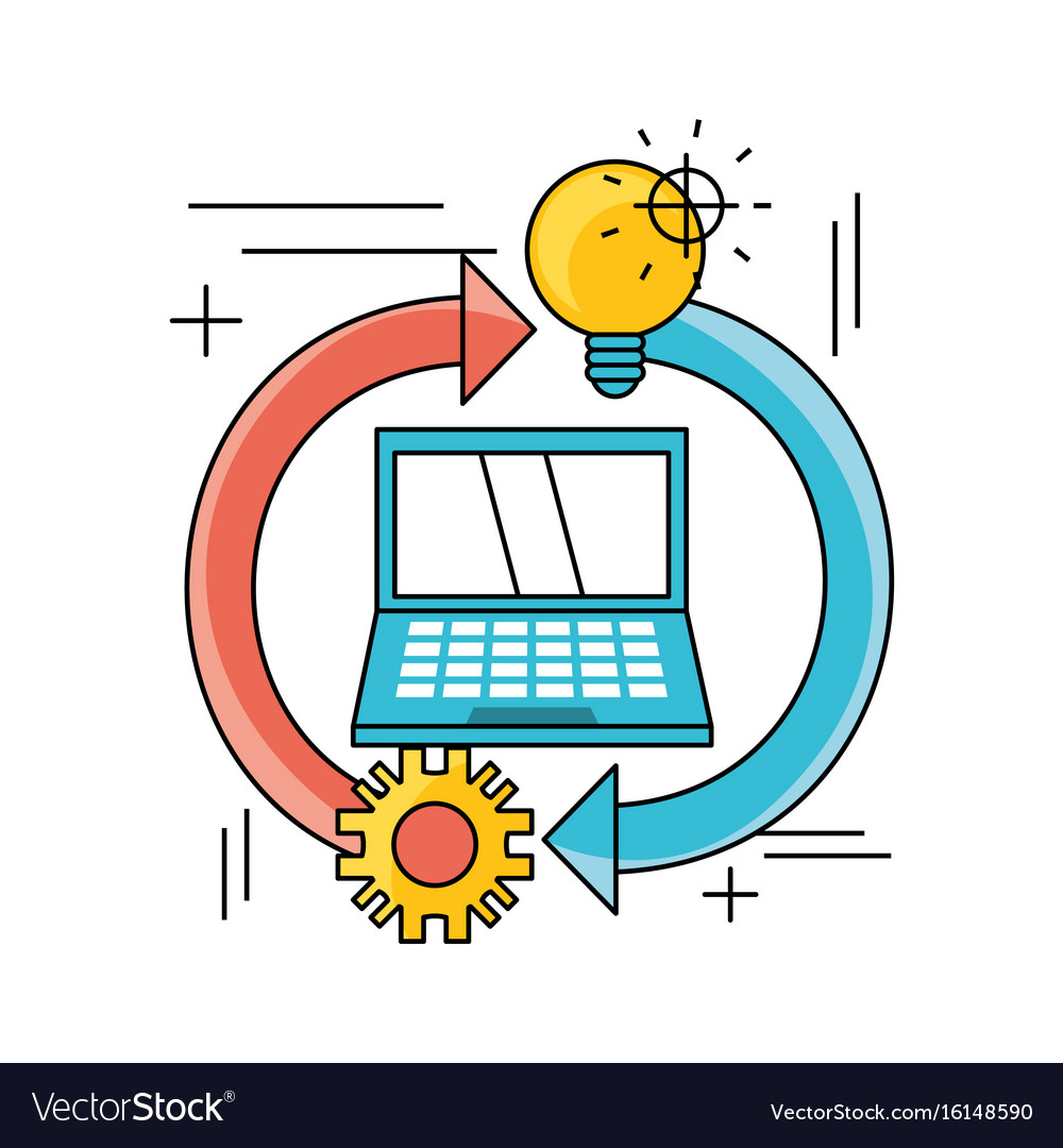 Technology teamwork to development process