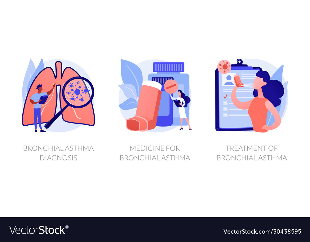Asthma concept metaphors