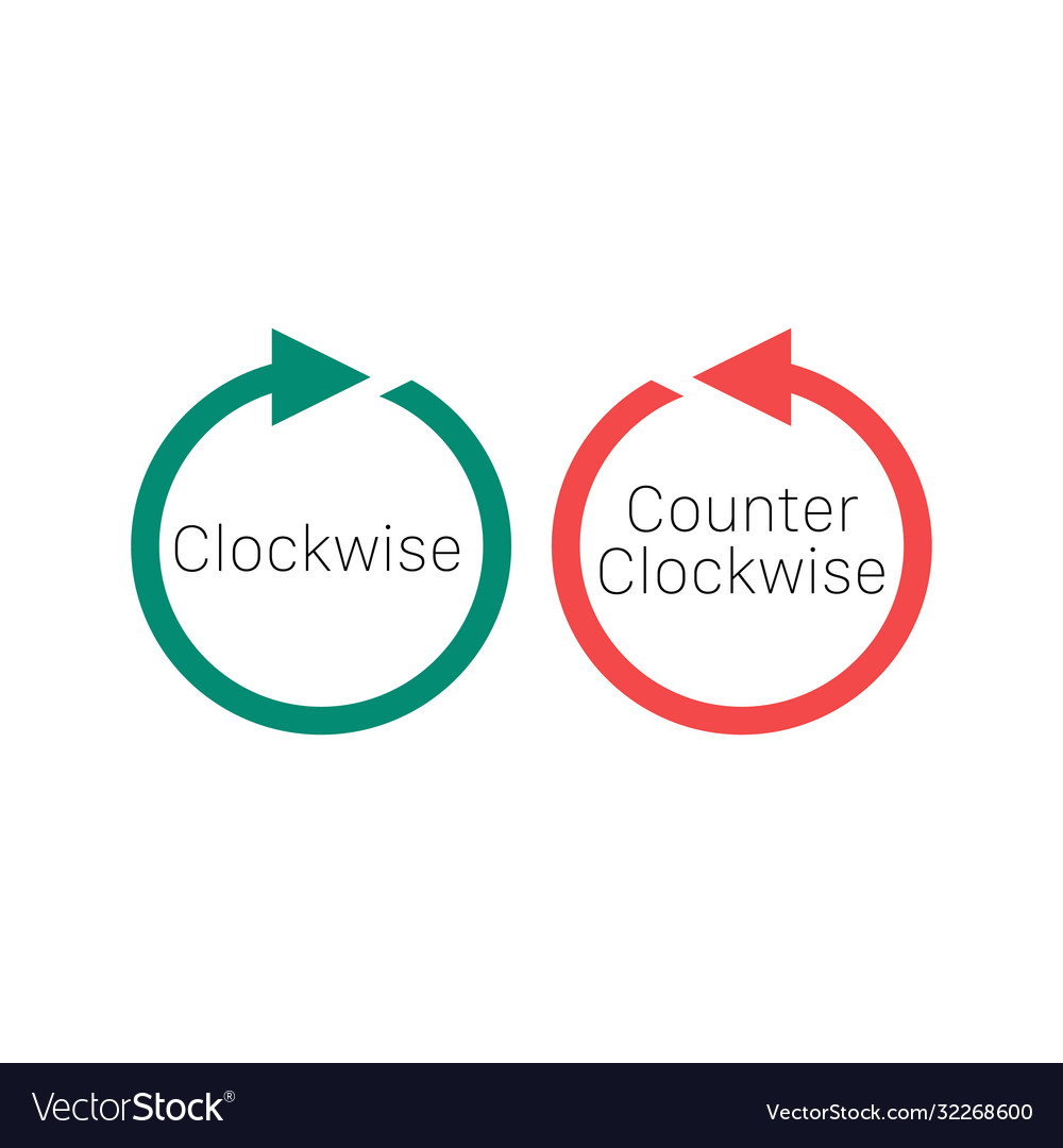 Rotate clockwise and counterclockwise Royalty Free Vector