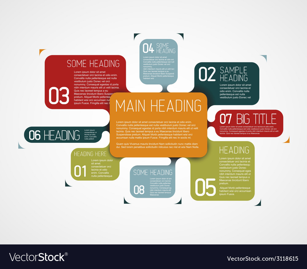 Diagram template with various descriptive bubbles