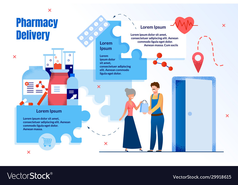 Pharmacy delivery service flat ad poster