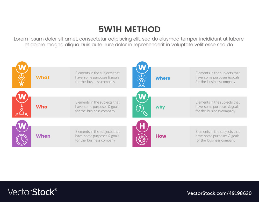 5w1h problem solving method infographic 6 point vector image 5w1h problem solving method infographic 6 point