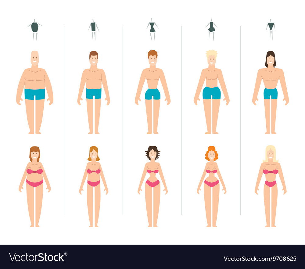 most common female body shape