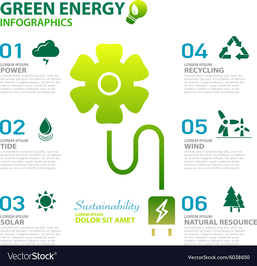 Green energy ecology power environmental
