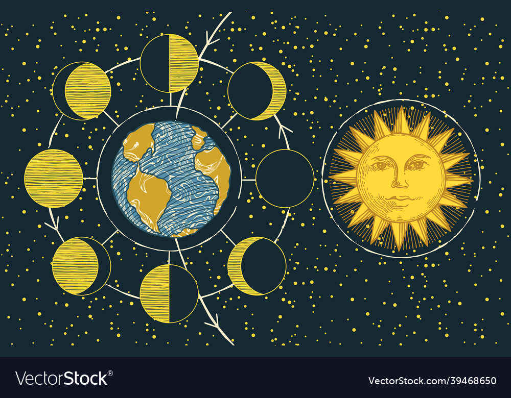 Hand-drawn banner in retro style on a space theme Vector Image