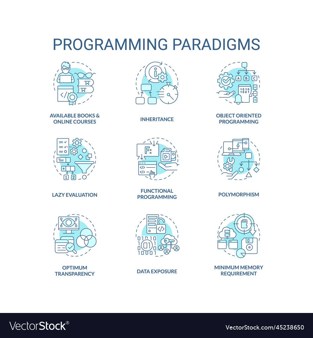 Programming paradigms turquoise concept icons set