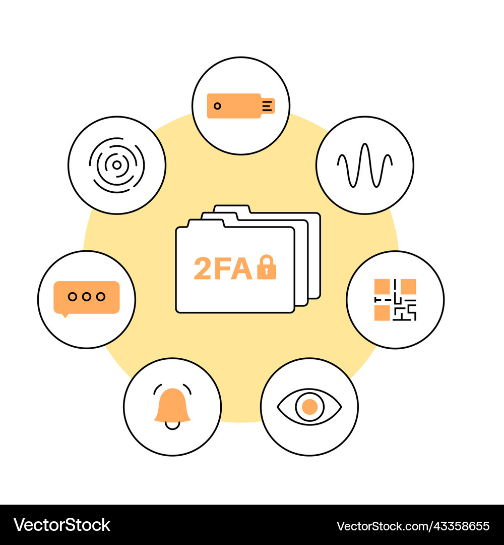 Two factor authentication Royalty Free Vector Image