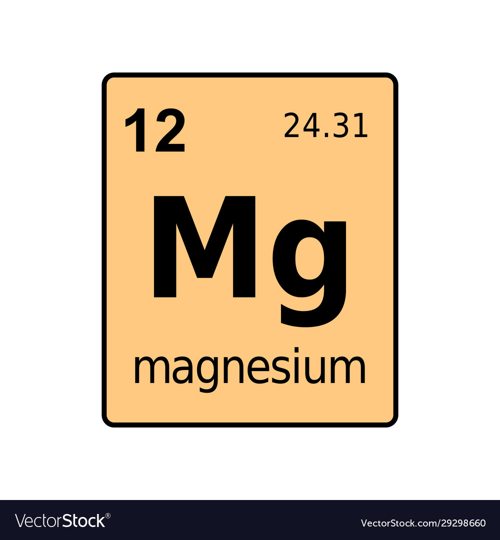 Mg химический элемент. La химический элемент. Magnesium symbol. Магний element. Мускат химический элемент.