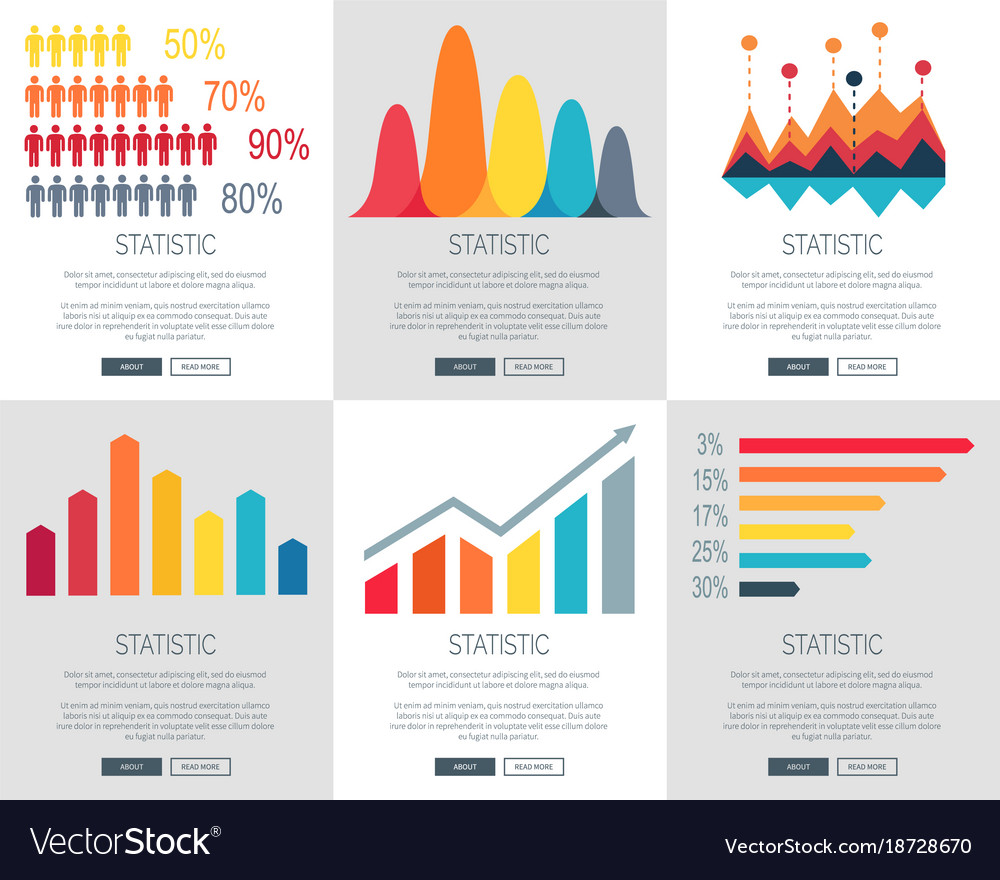 Statistical Bar Chart Data Sets
