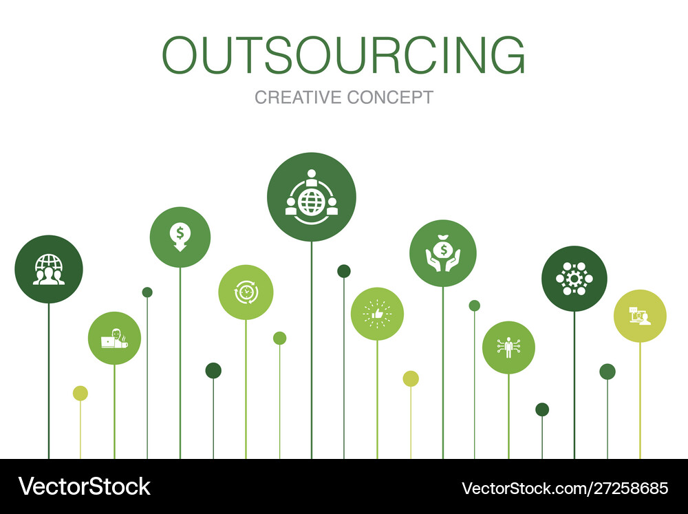Outsourcing infographic 10 steps circle design Vector Image