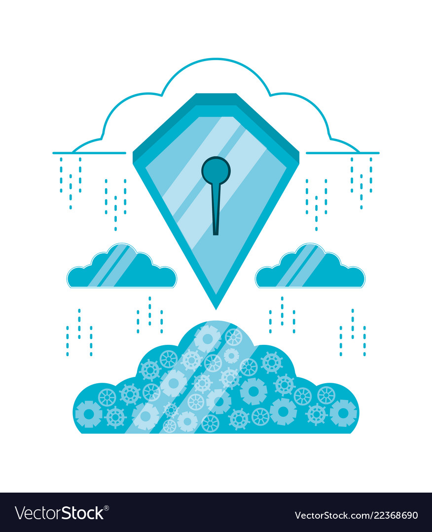 Cloud computing with shield