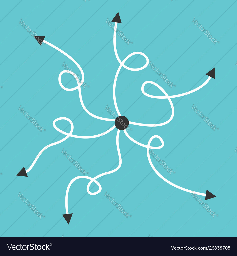 Complex Decision Paths