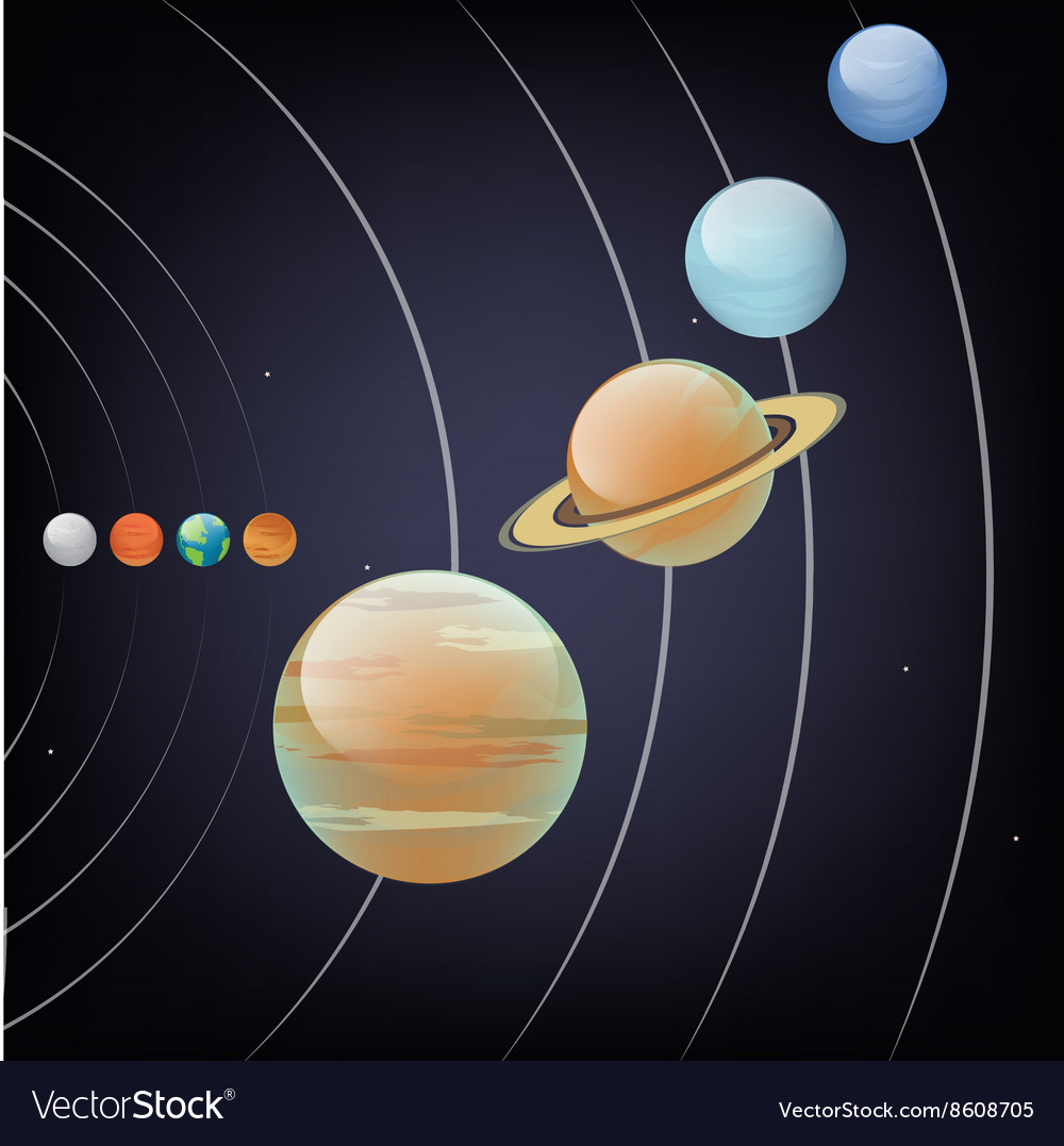 Solar system planets Royalty Free Vector Image