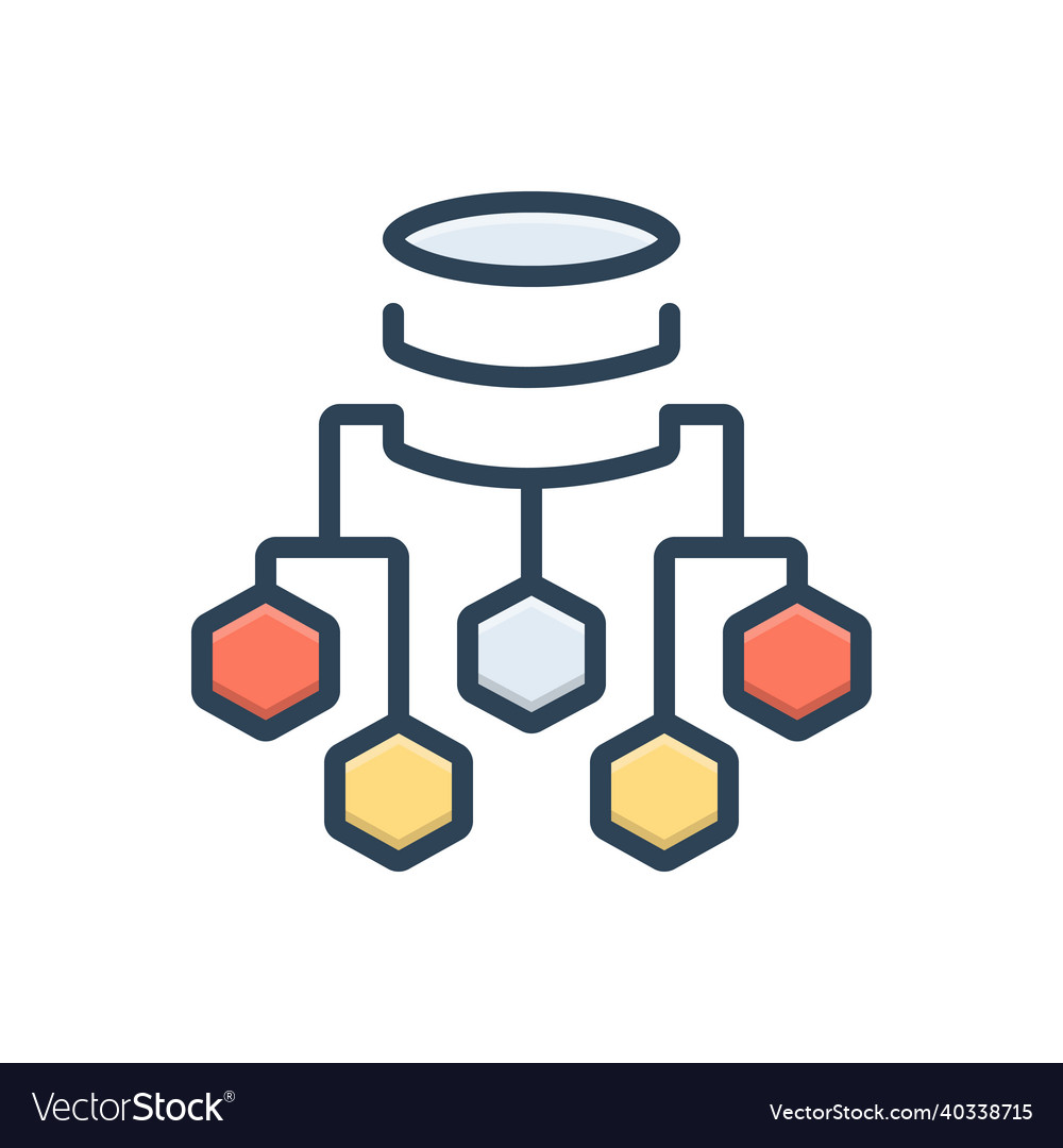 Data flow chart