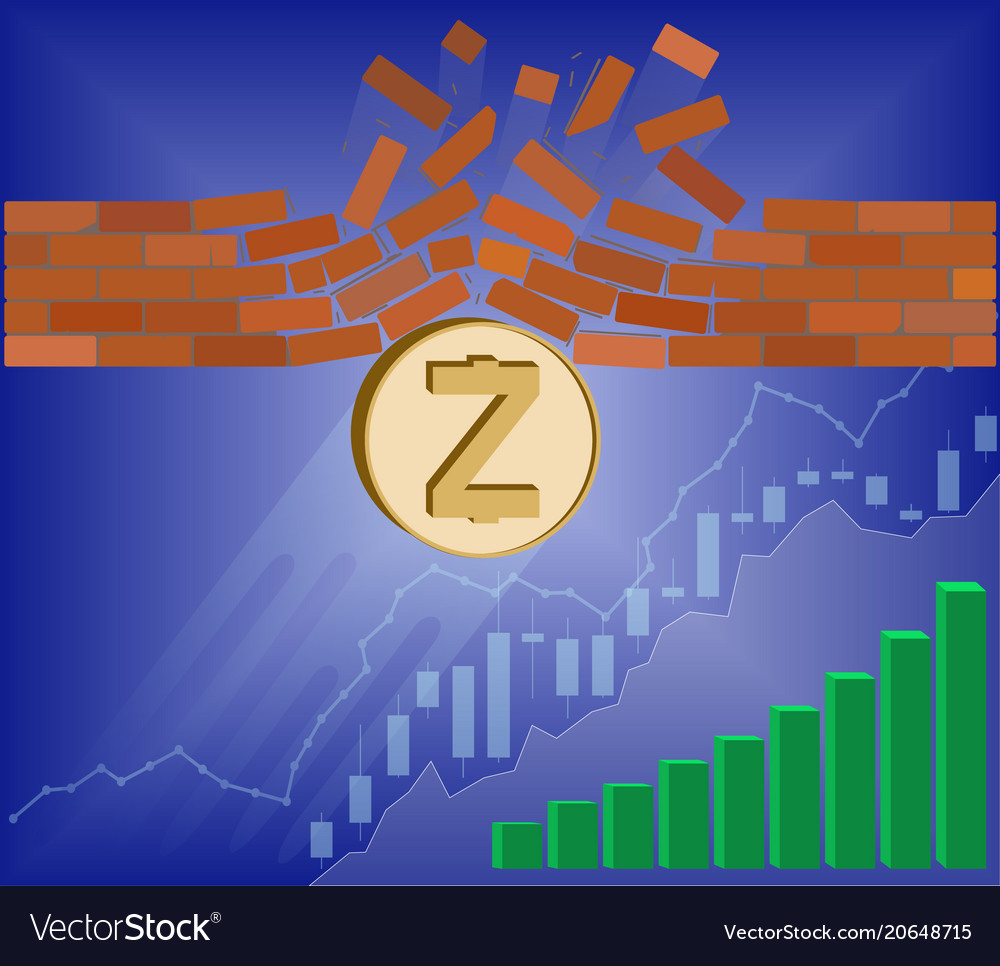 Zcash coin breaks through the wall resistance