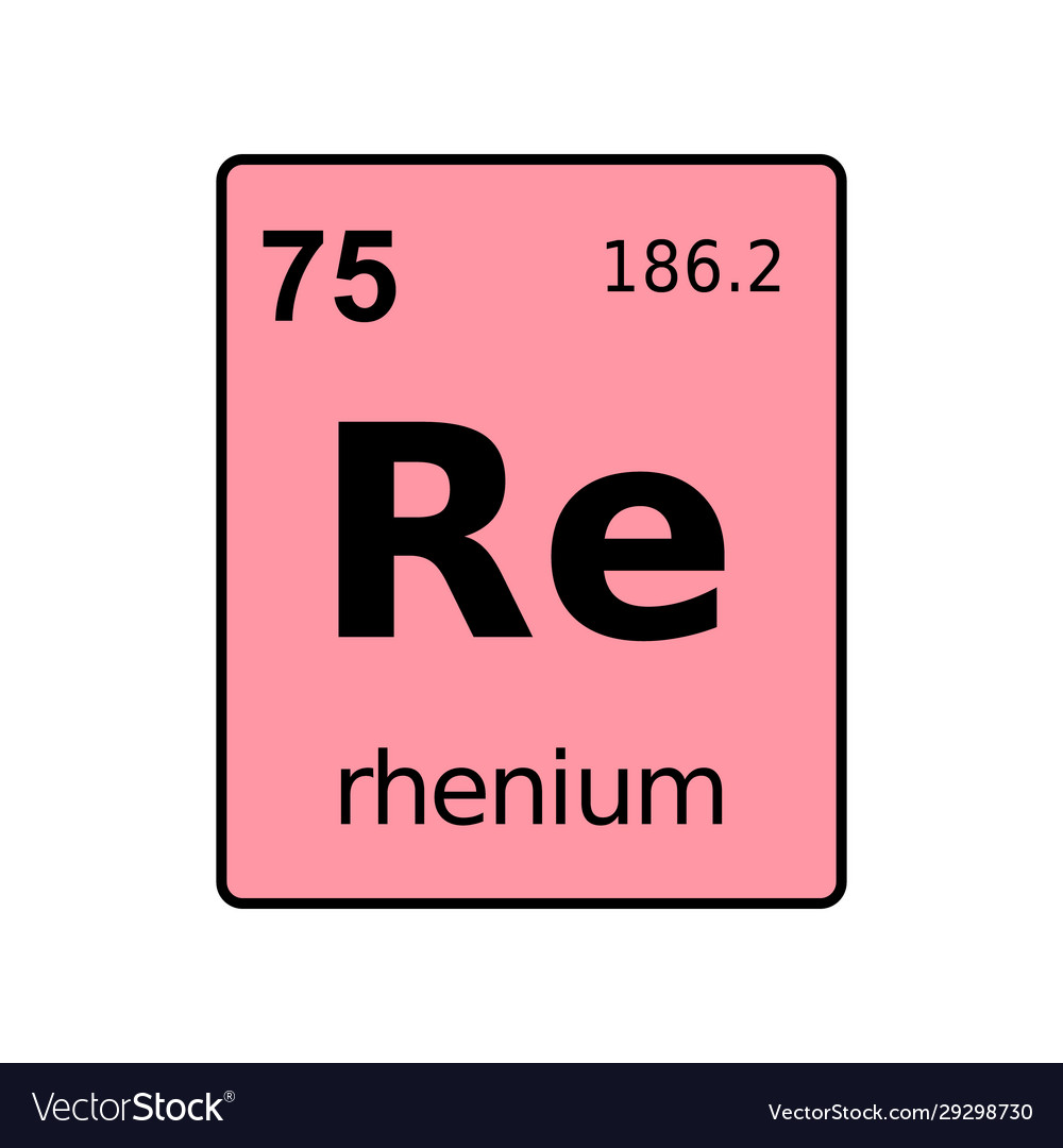 Chemical element periodic table