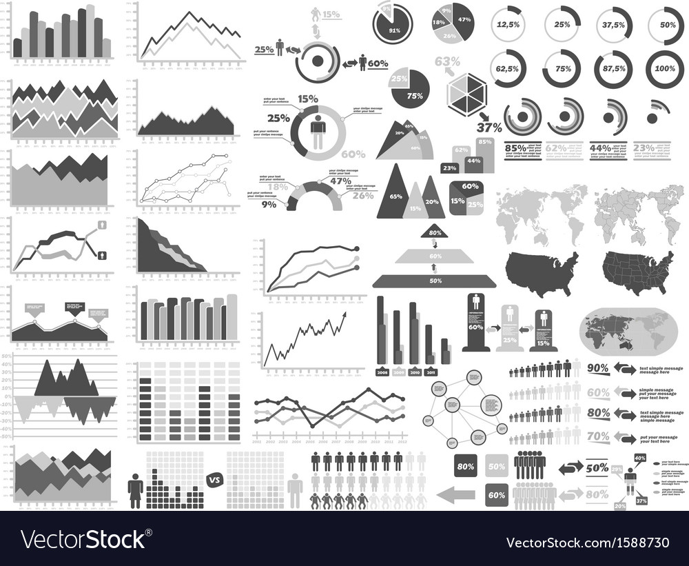 Modern Web Elements - Demographic Data
