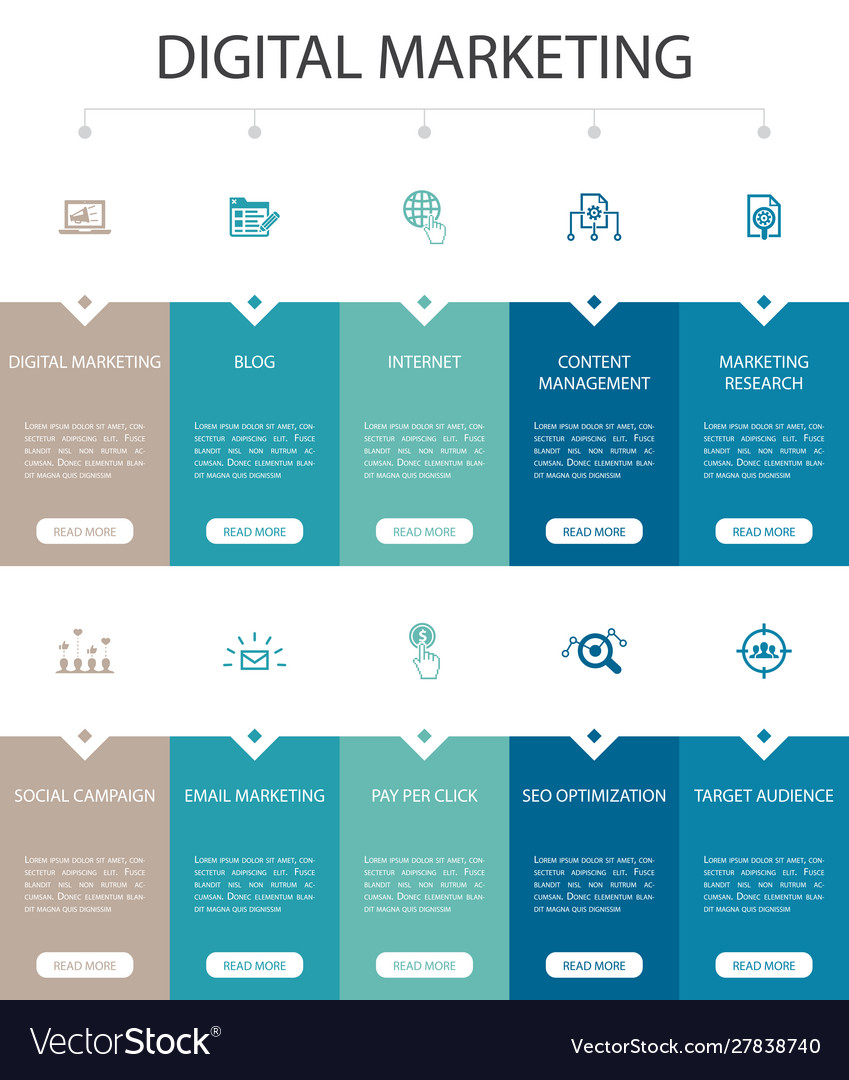 Digital marketing infographic 10 option ui design