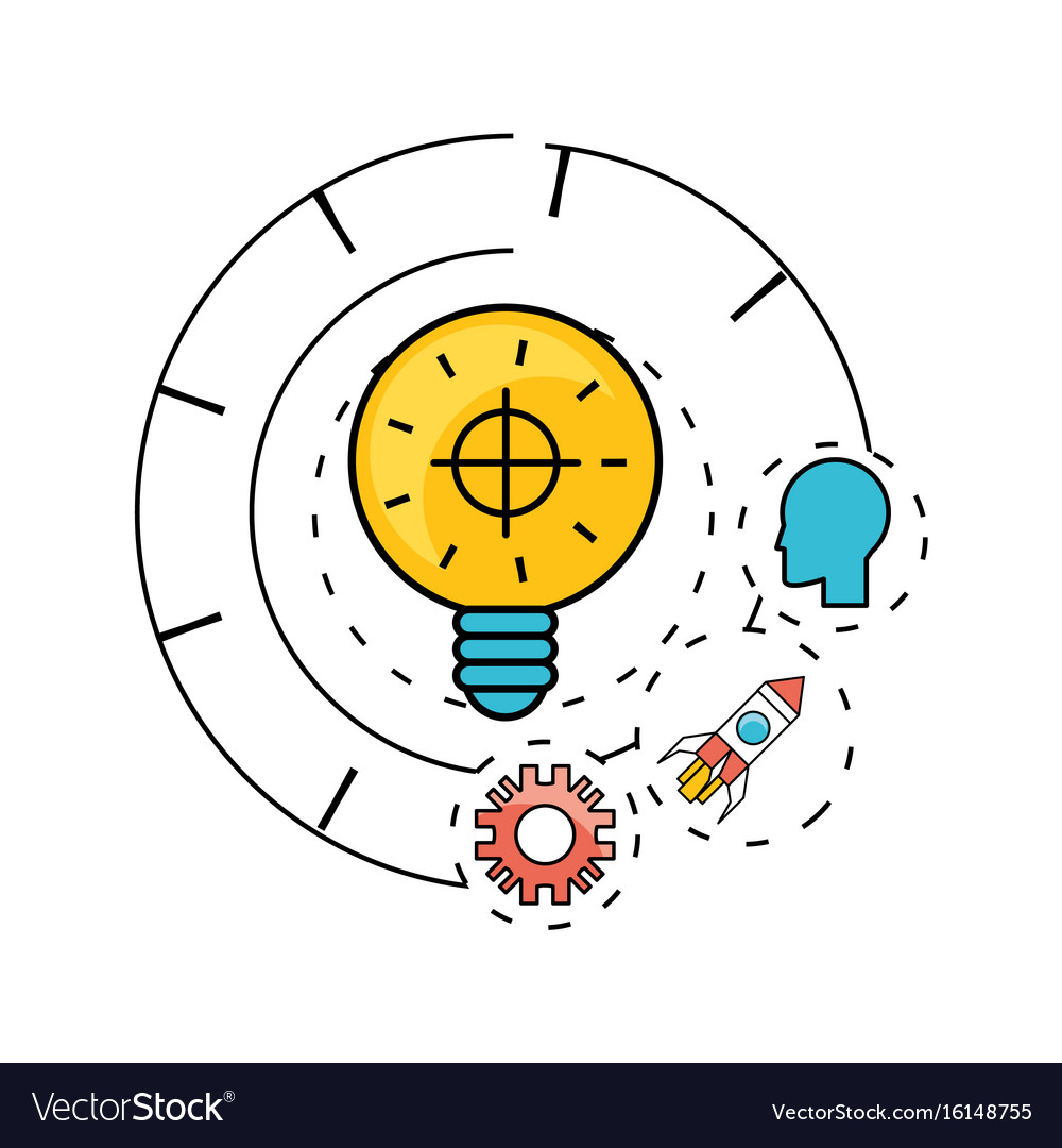 Development process and social teamwork data