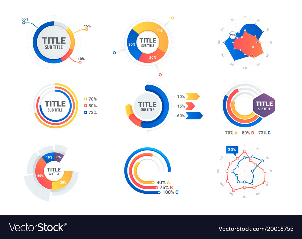 Graphs and charts set