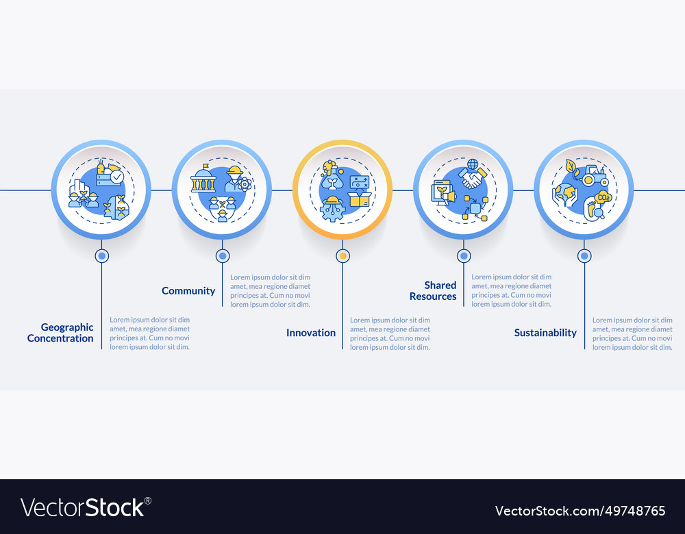 Agricultural clusters layout with simple linear vector image Agricultural clusters layout with simple linear