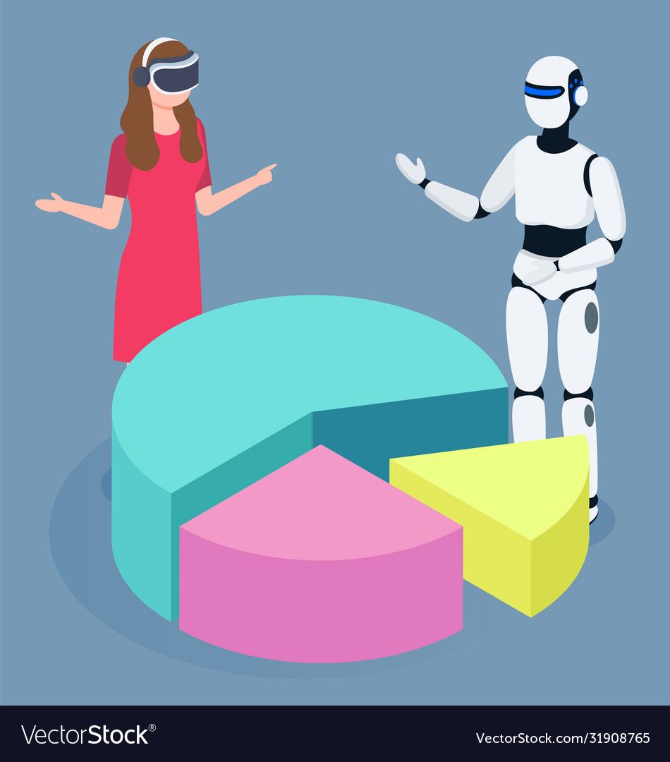 Innovative technology data analysis with robot