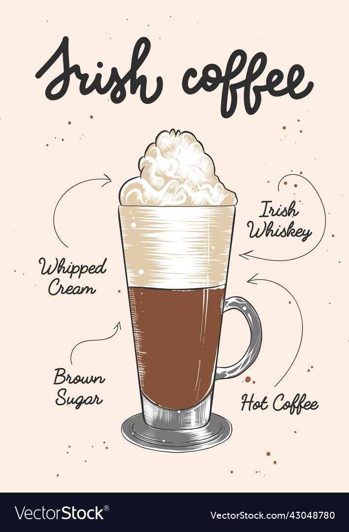 Engraved style irish coffee cocktail for posters