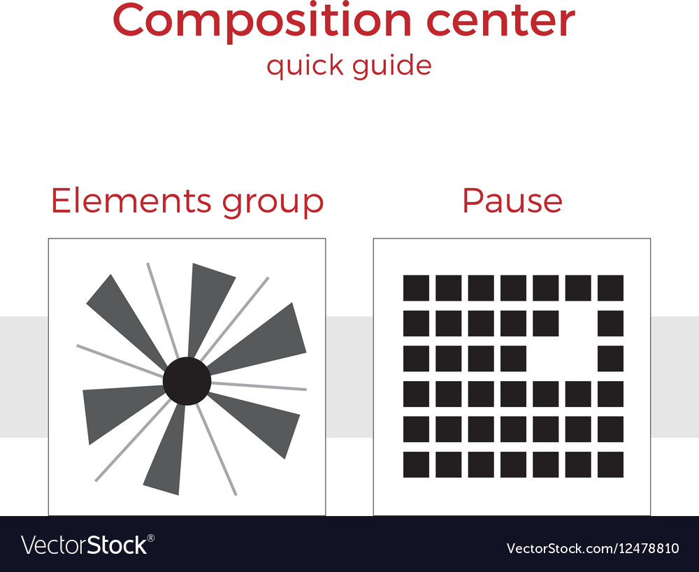Quick guide to composition