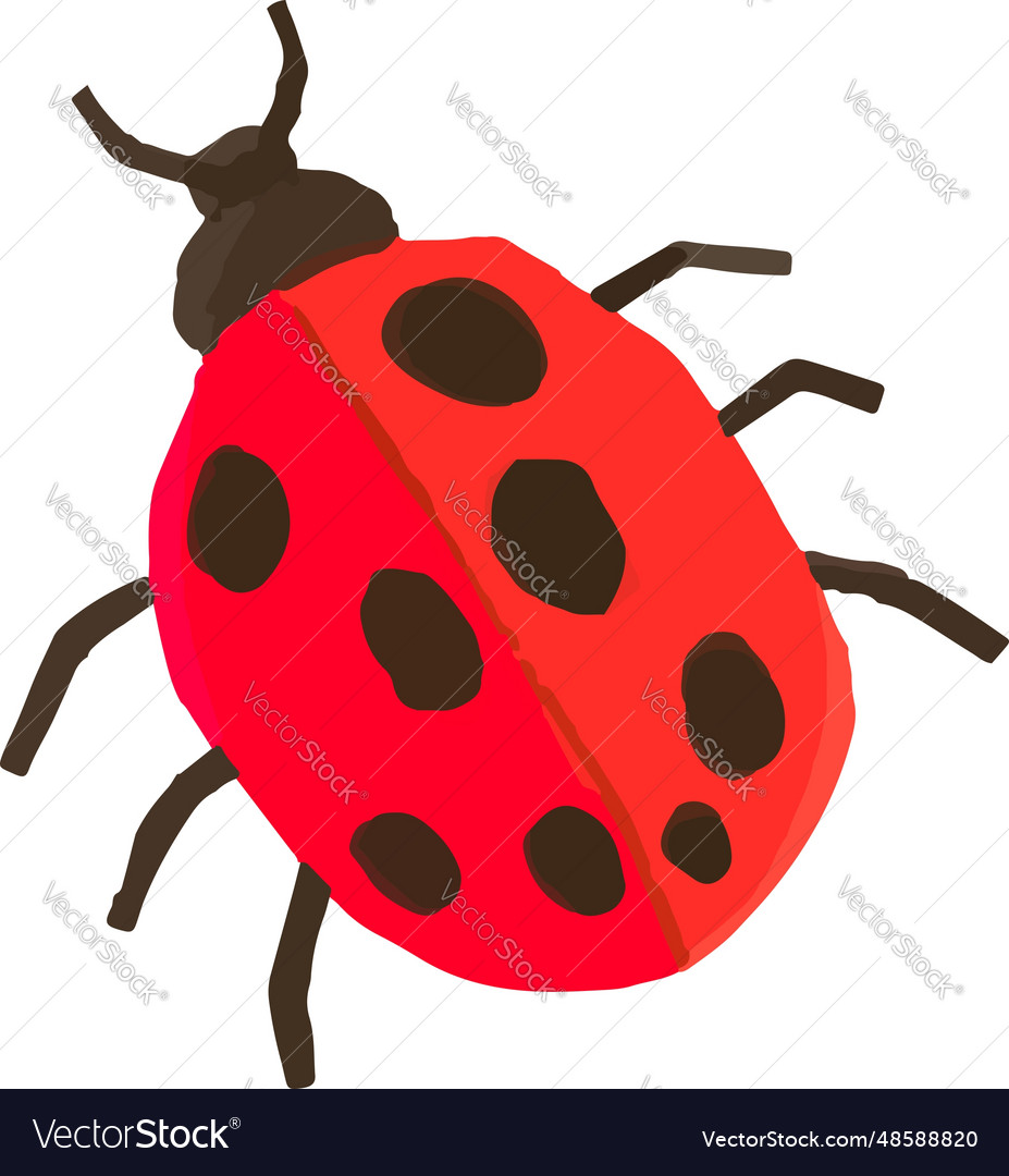 Simple bug file