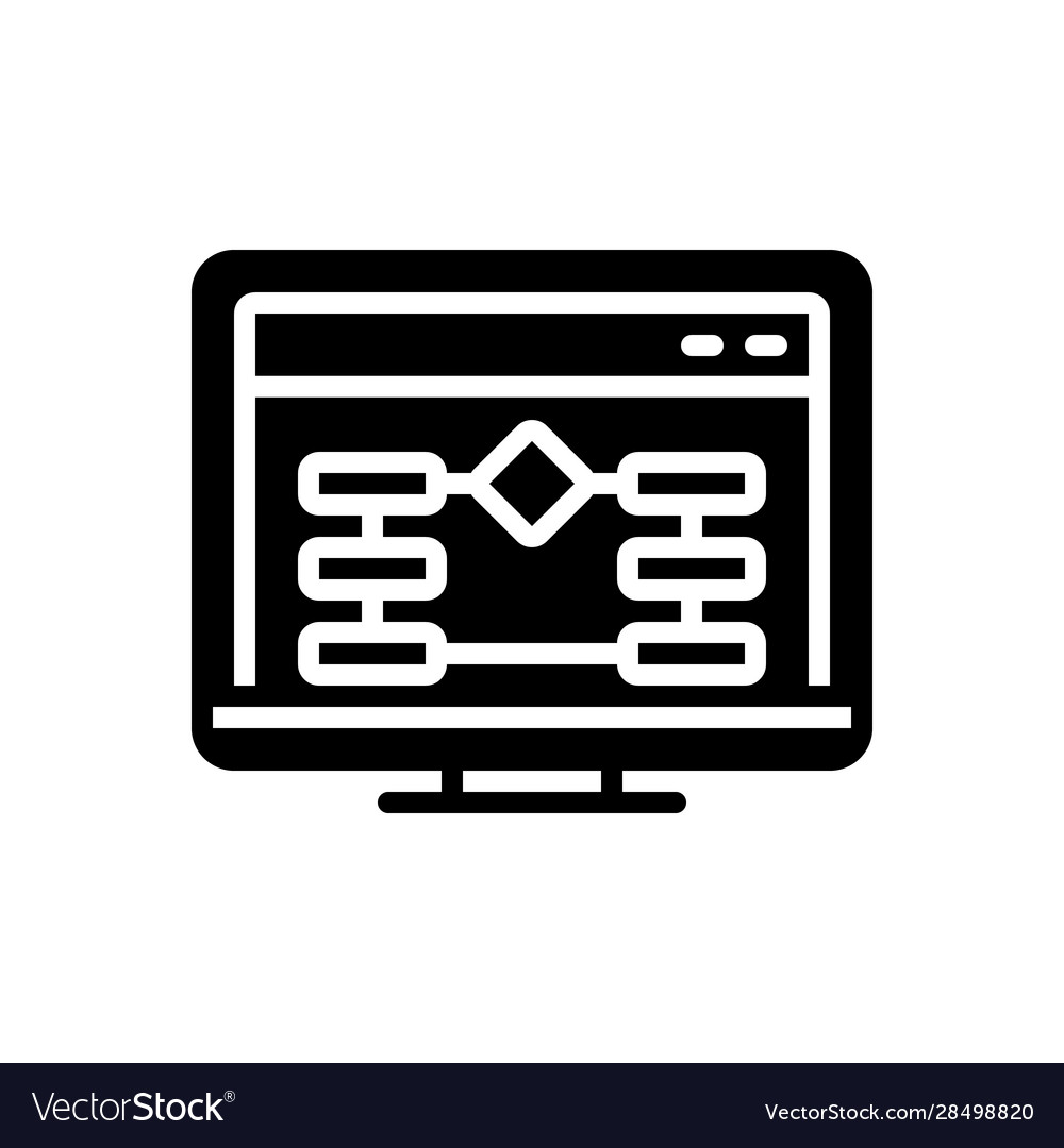 Website algorithm
