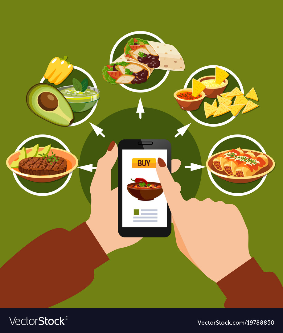 buy meals online