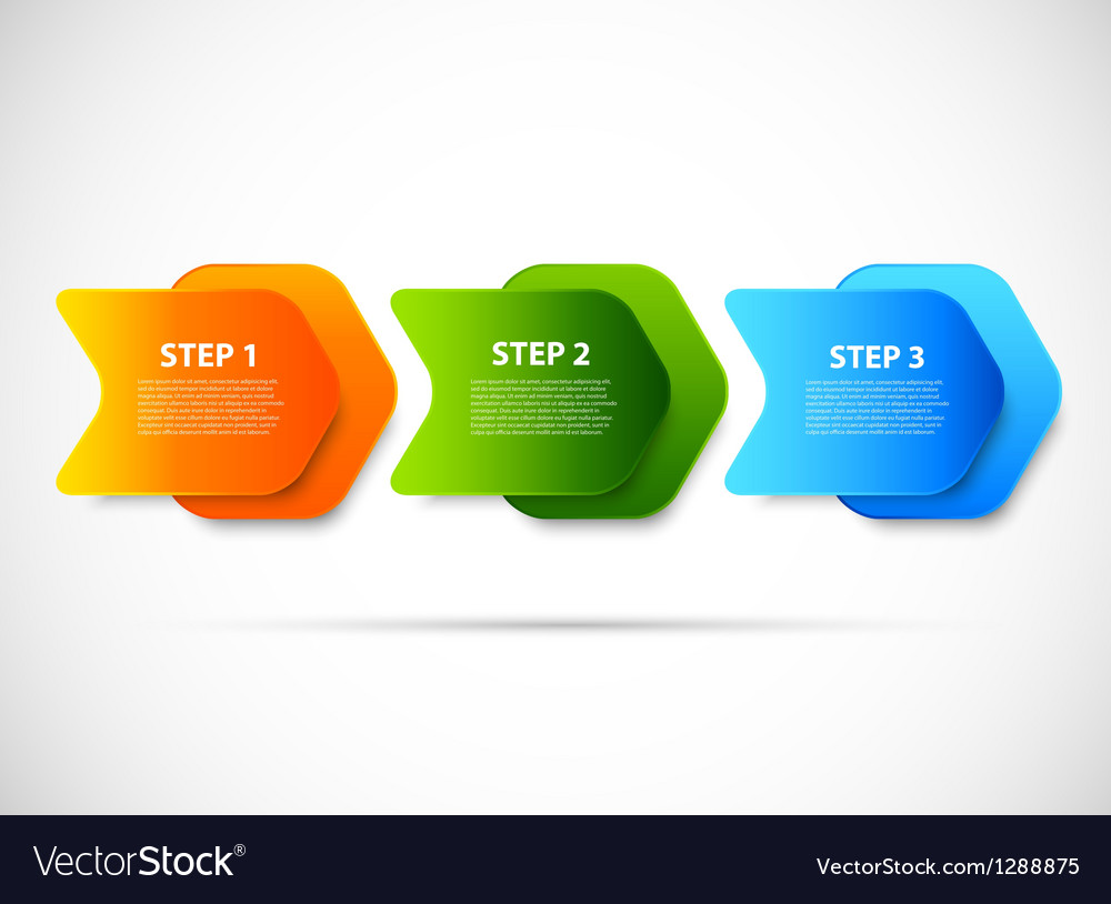 Design with steps