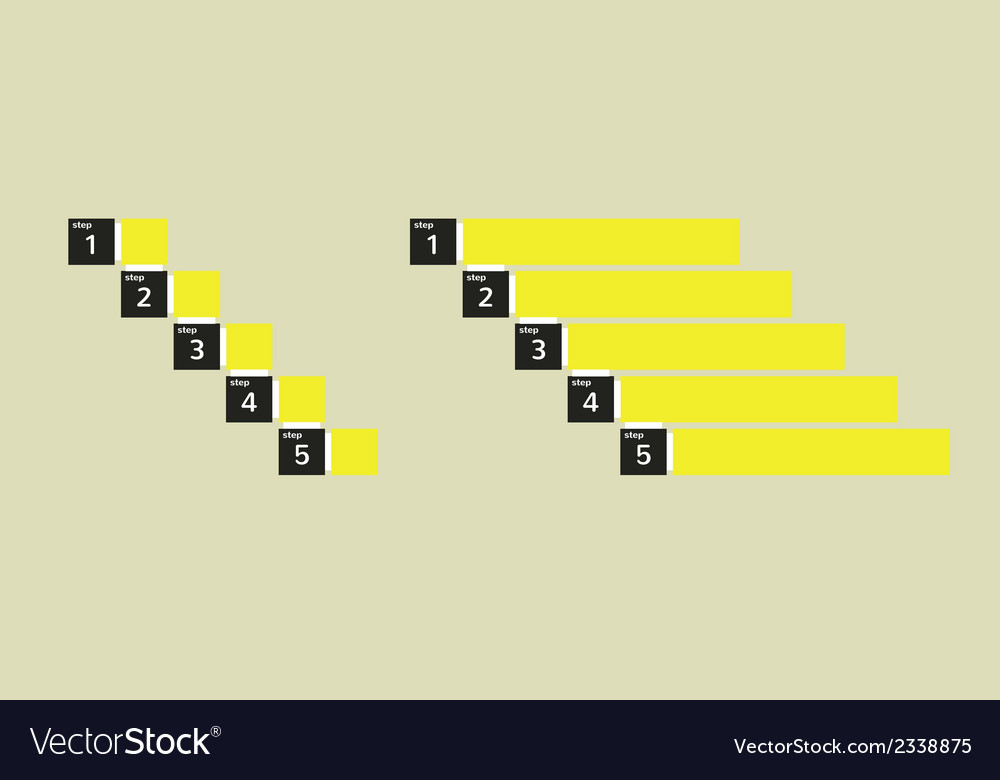 Five Steps with Numbers