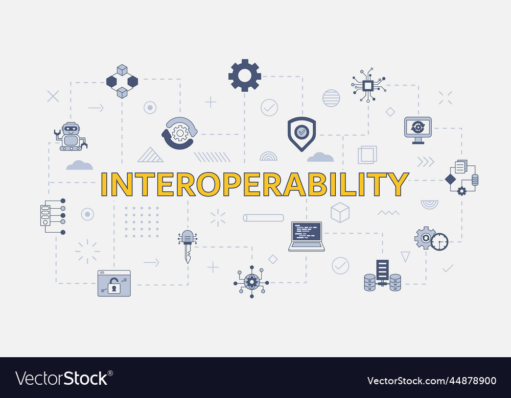 Interoperability Concept - Icon Set