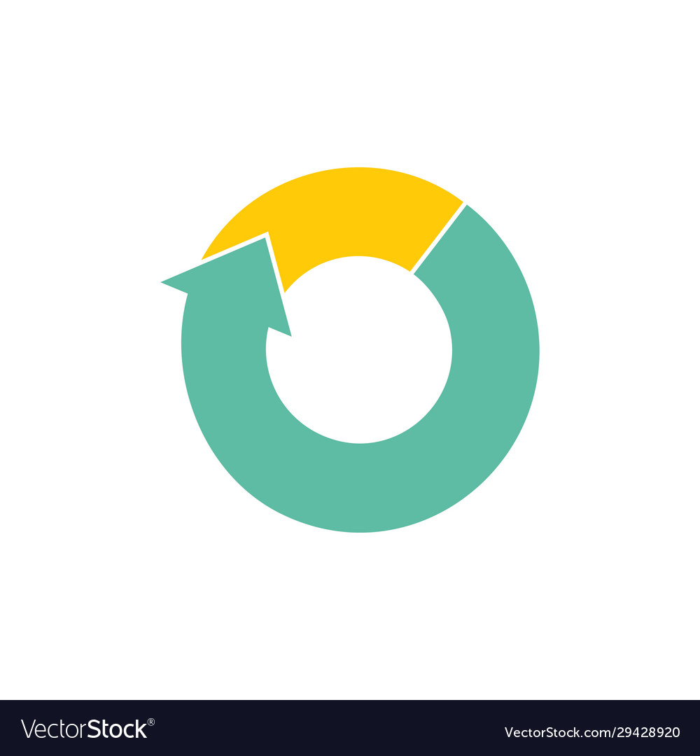 Kreis Rotation geometrische Pfeilbewegung Symbol Logo vector image Kreis Rotation geometrische Pfeilbewegung Symbol Logo
