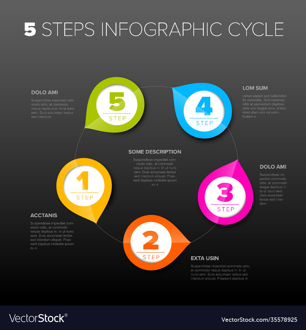 Five color circle pointers cycle steps process vector image Five color circle pointers cycle steps process