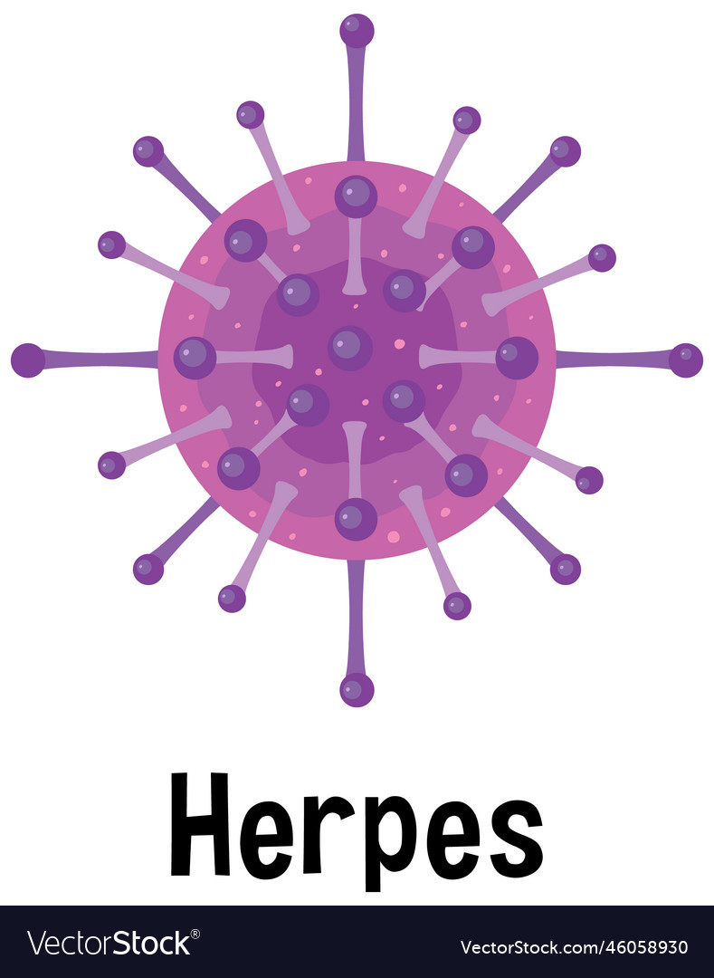 Herpes virus with text