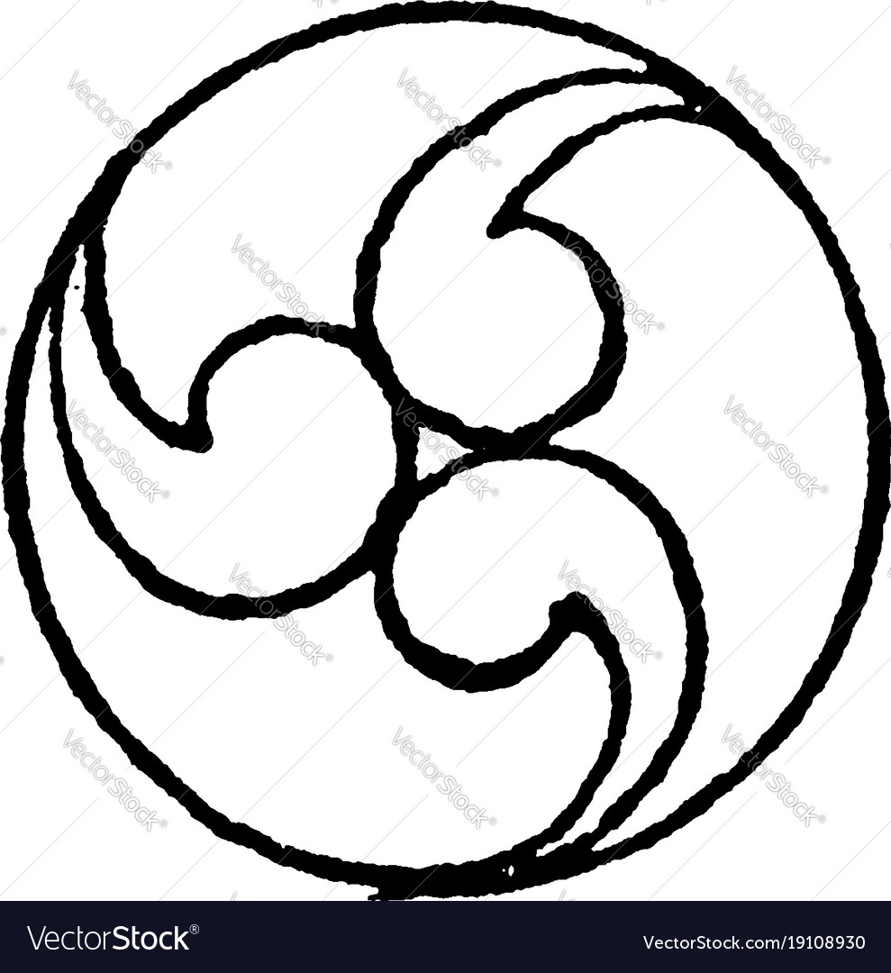 Tomoye design origin to some ancient conception