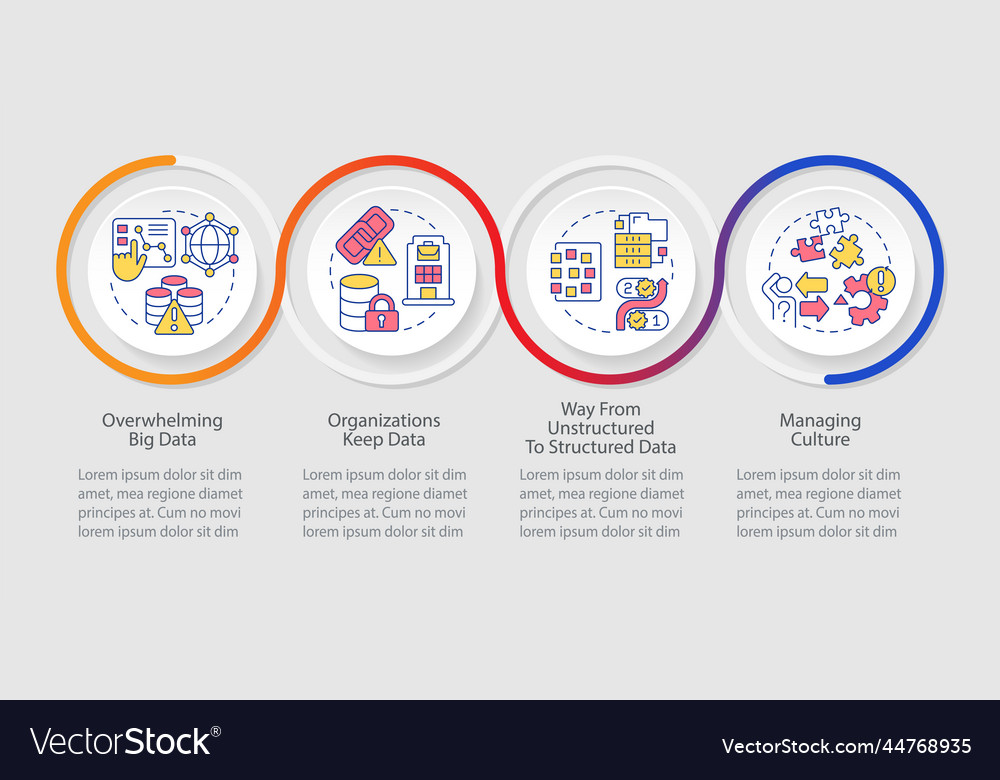 Data management challenges loop infographic vector image Data management challenges loop infographic
