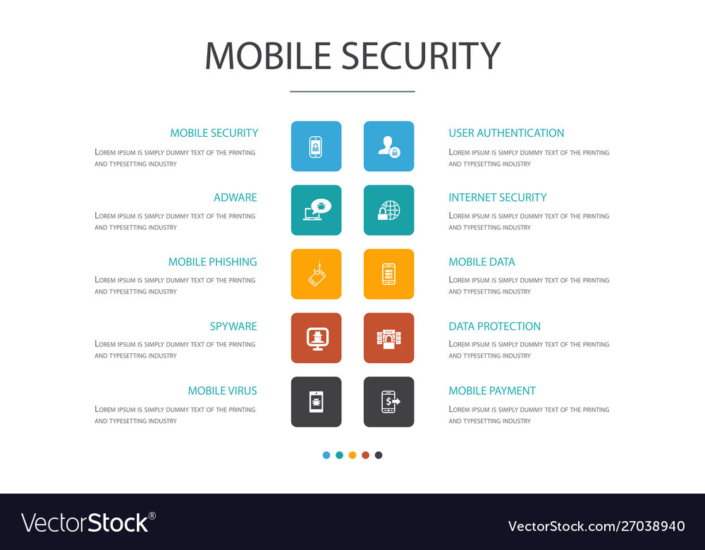 Mobile security infographic cloud design template