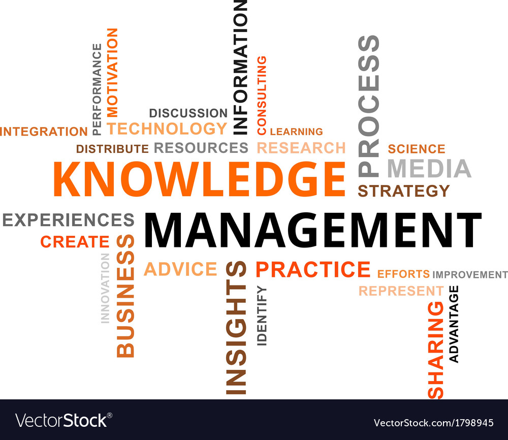 word-cloud-knowledge-management-royalty-free-vector-image