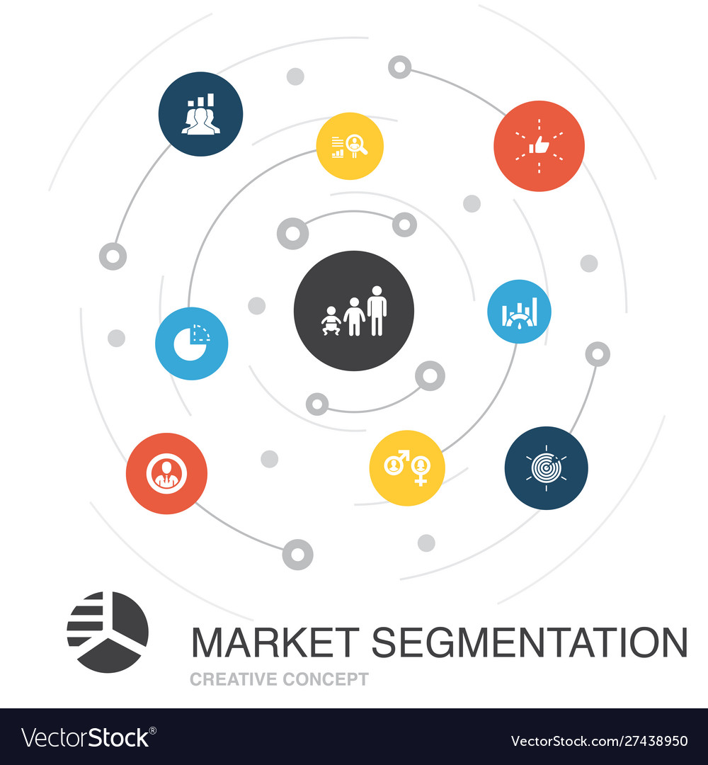 Market segmentation colored circle concept Vector Image