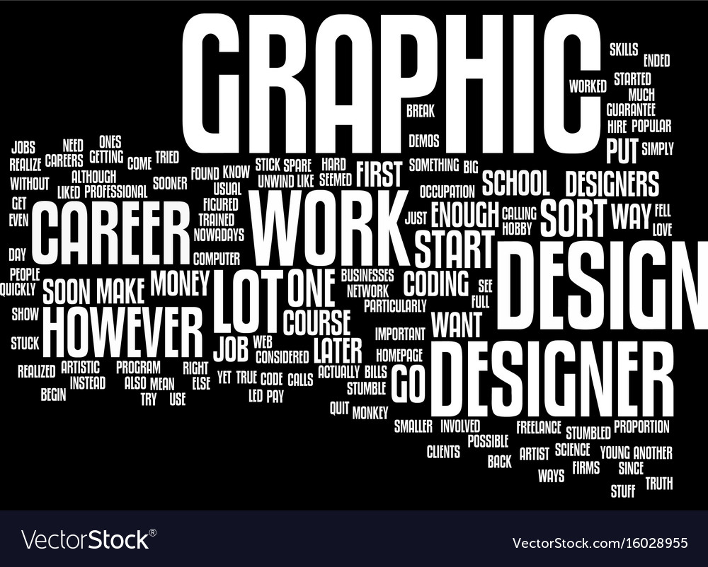 Graphic Designer Career Text Background Word Vector Image