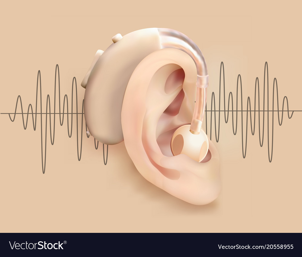 Hearing aid behind ear and sound amplifier