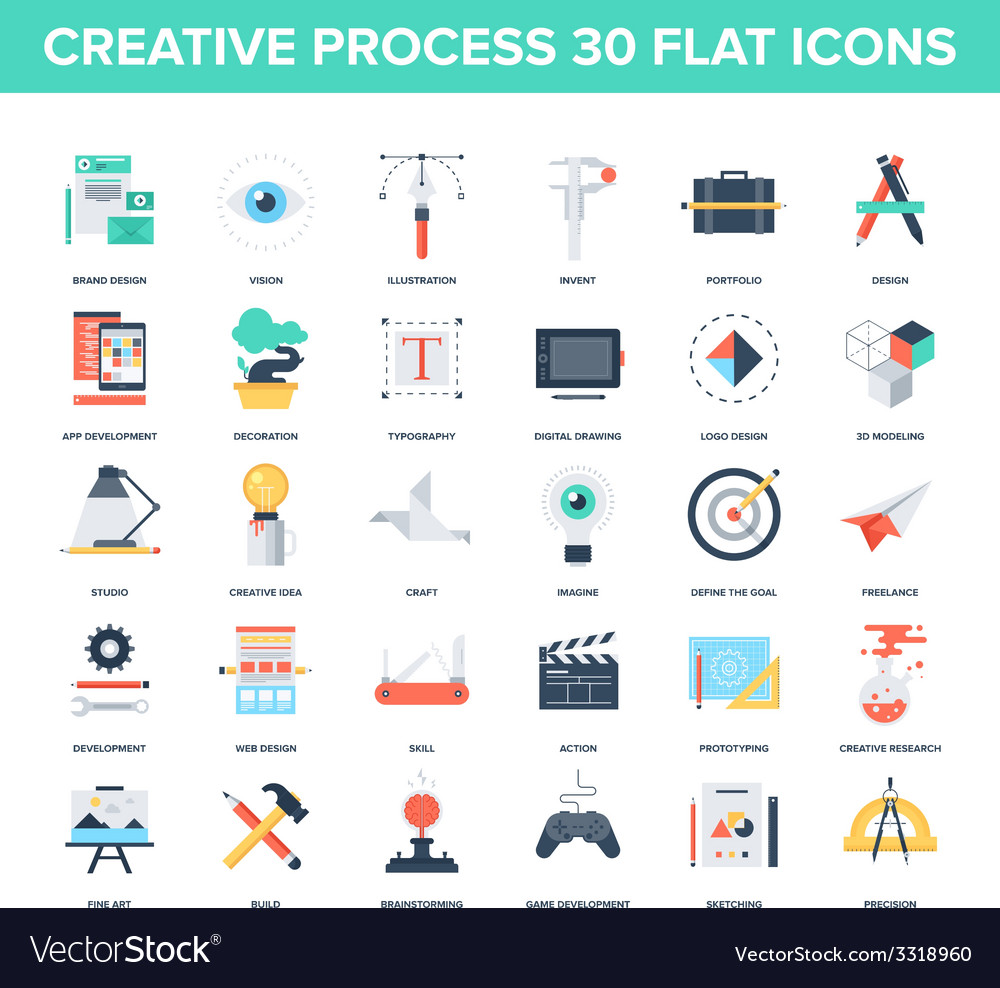 Creative Process Royalty Free Vector Image - VectorStock