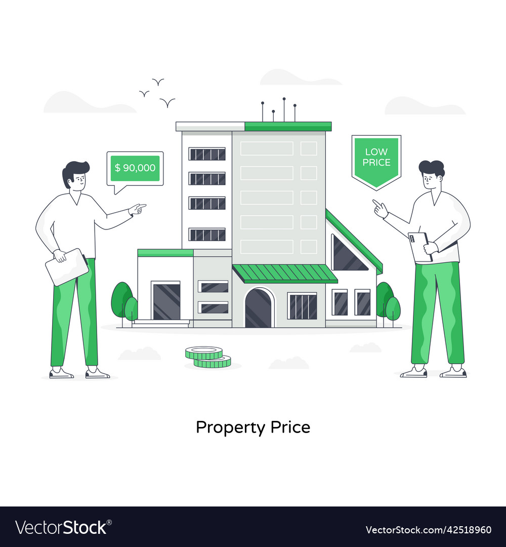 Property price