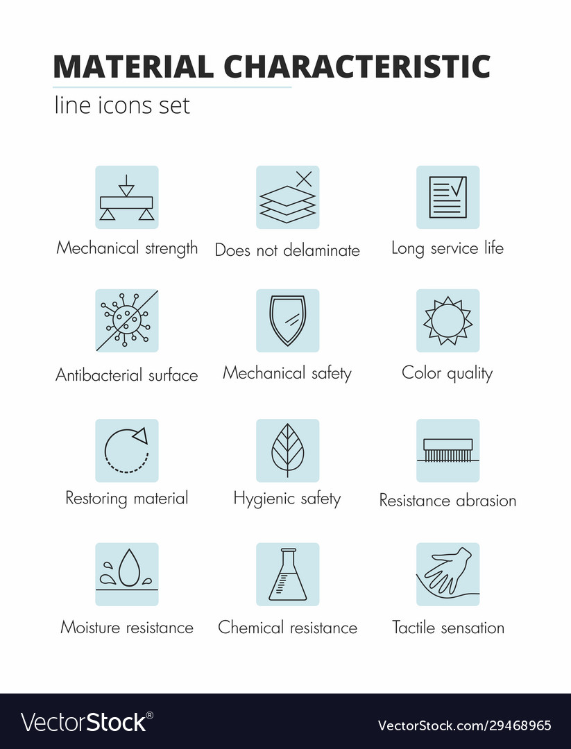 Fabric Properties Icons Set