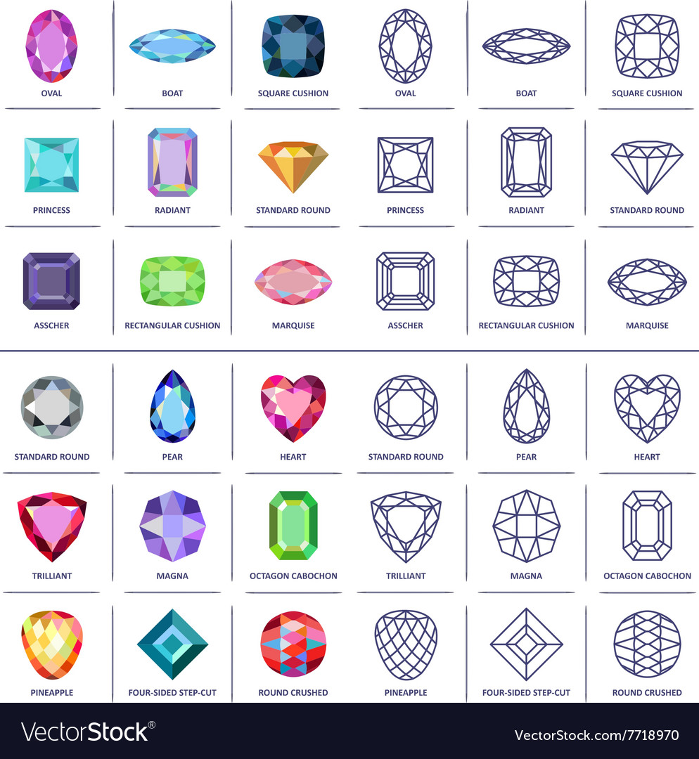 Gem Cuts & Jewelry Outlines
