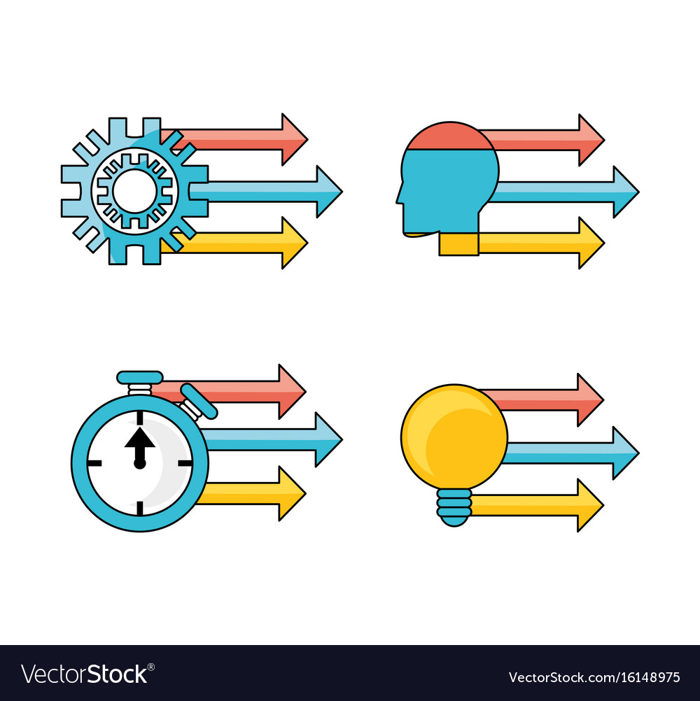 Set data process with teamwork development