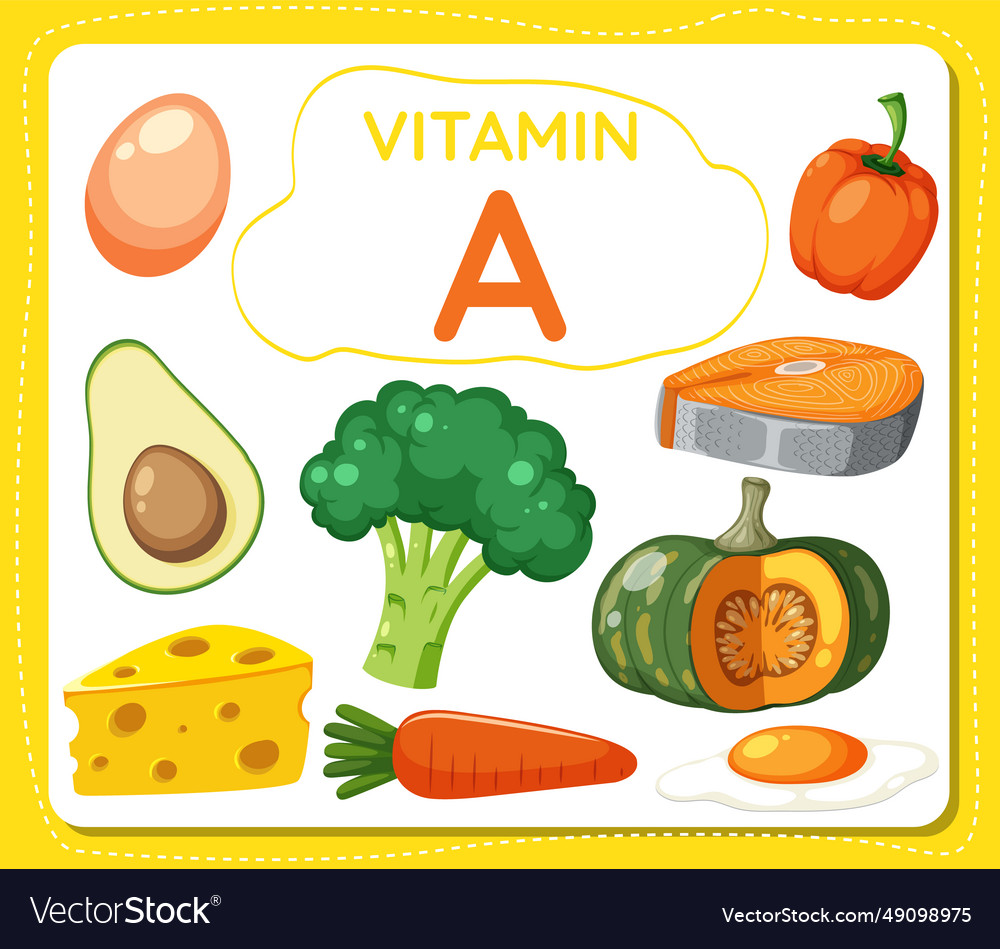 Vitamin a frame banner surrounded
